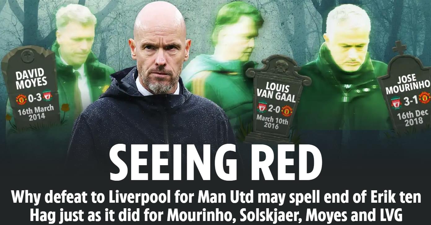 【曼联敲钟人：利物浦】英国媒体太阳报总结称，之前任何有下课风险的曼联主帅，他们的