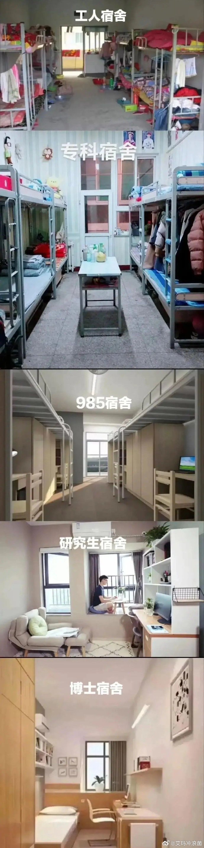 一张图告诉你为什么要上好大学…… ​​​