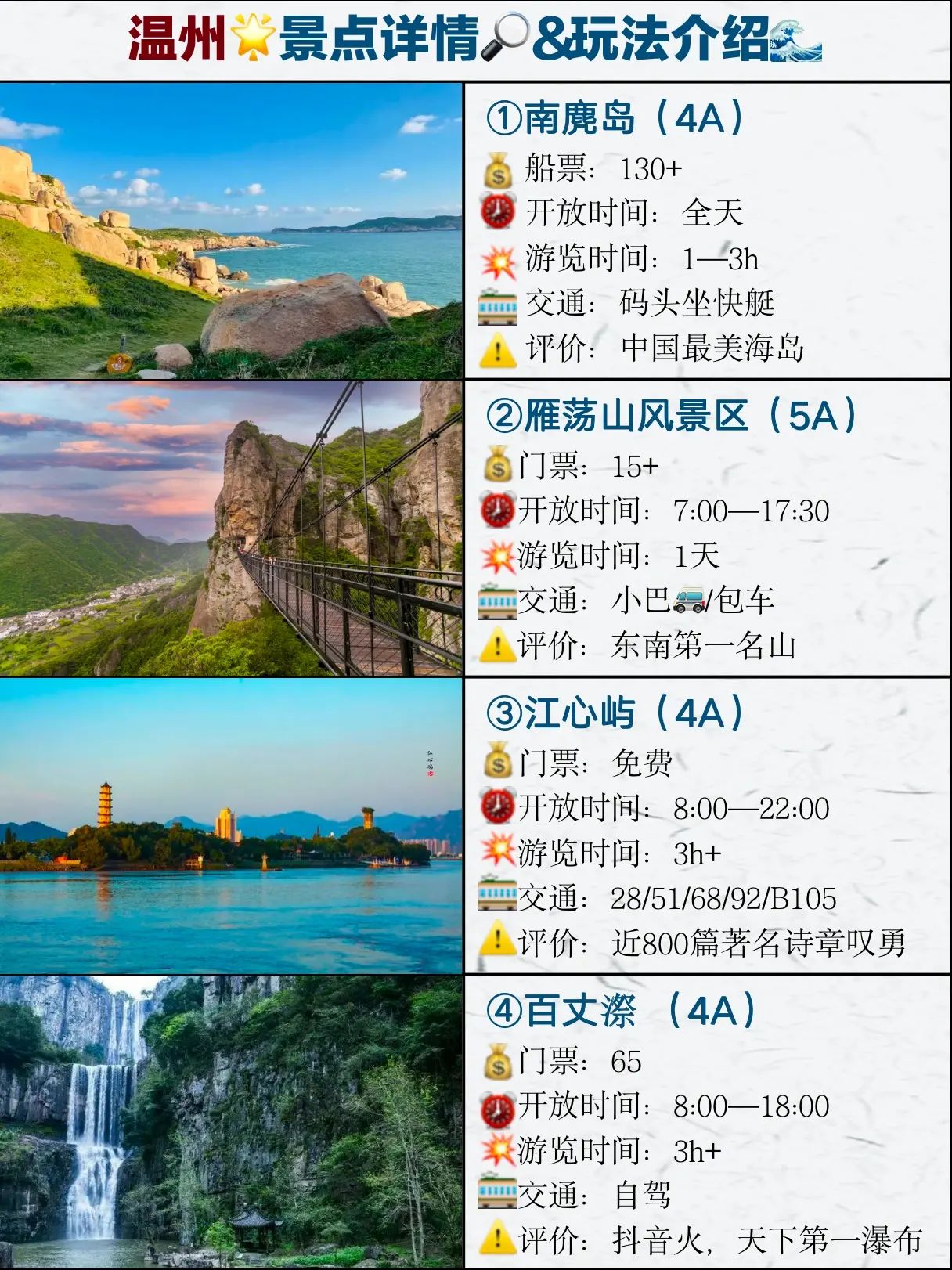 温州旅游景点攻略&附带线路图
