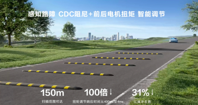 智界S7首发全新华为途灵智能数字底盘，以智能驾驭性能！通过提前扫描道路的路面感知