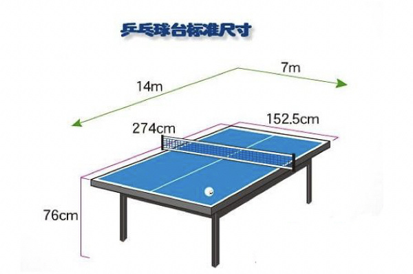 乒乓球台三种类型#乒乓球台规格#
