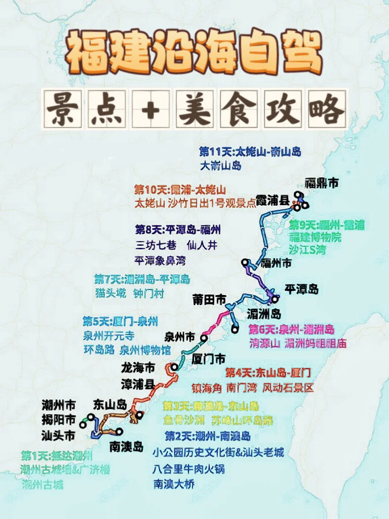  1/3 ⛱️福建沿海自驾景点+美食攻略