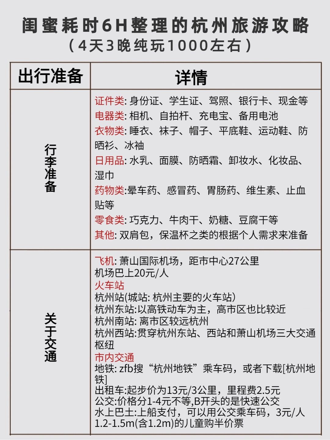 超详细杭州旅游攻略 4天3晚纯玩