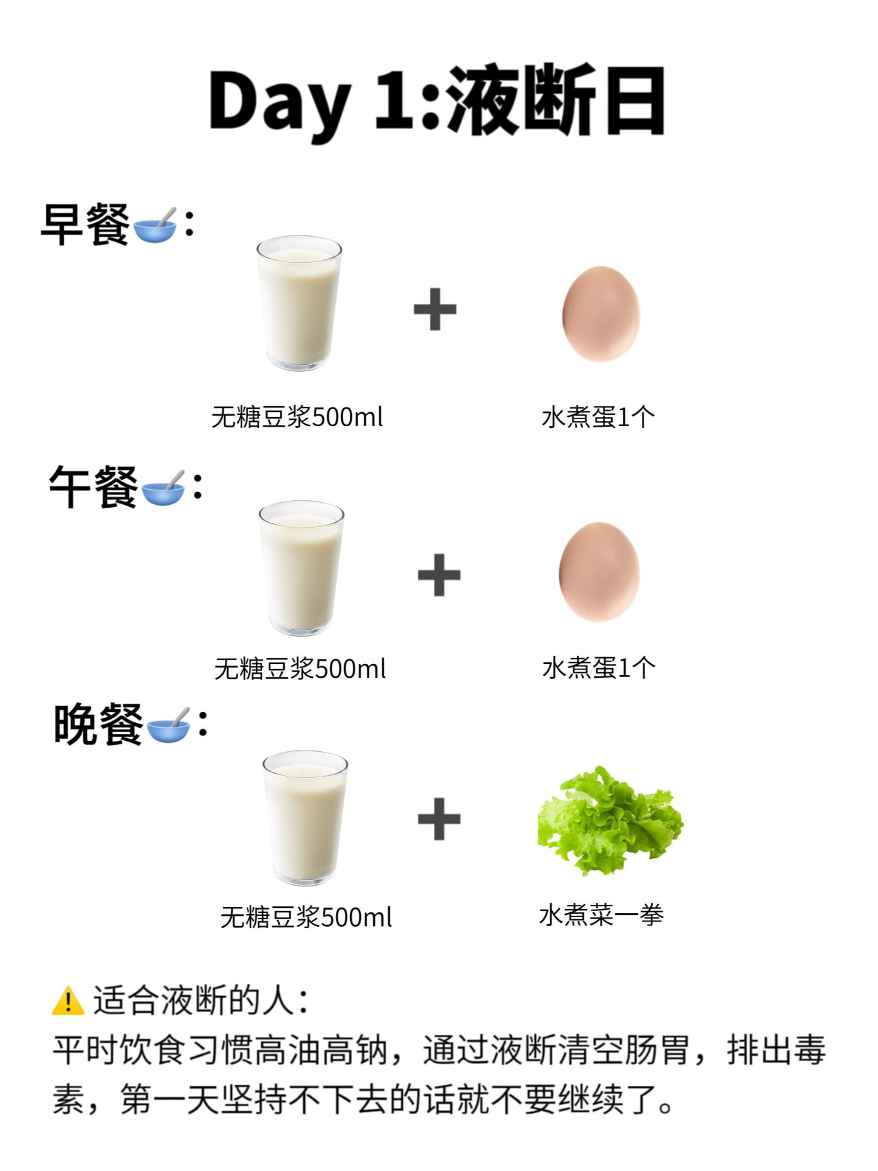 秦昊减肥法改良版#秦昊减肥法#