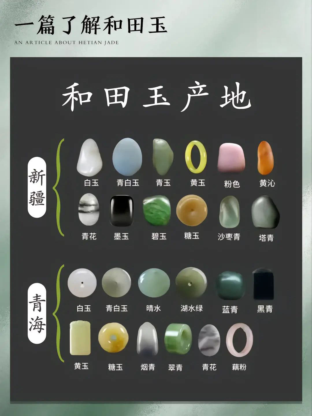 一张图看懂和田玉产地和种类