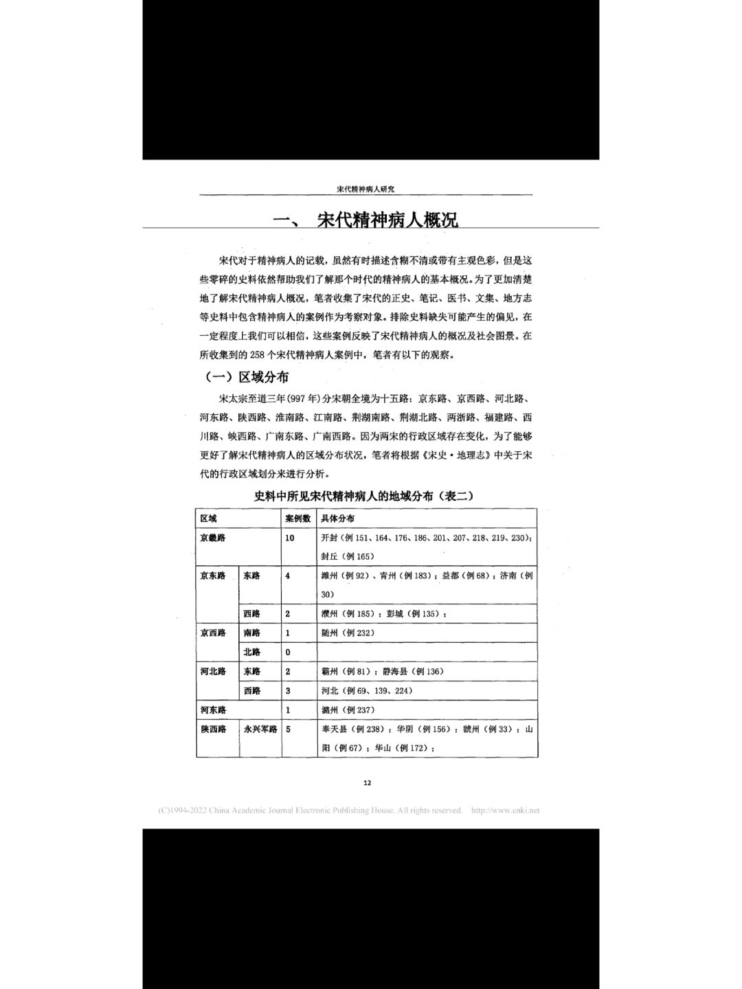 宋朝精神病人概况