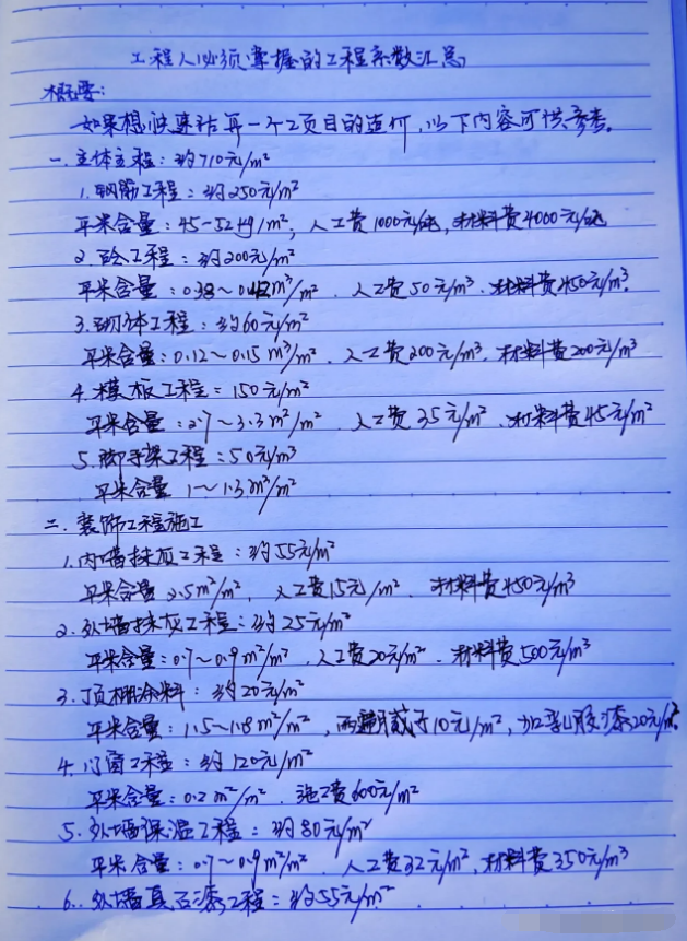 工程人必须掌握的工程系数，收藏