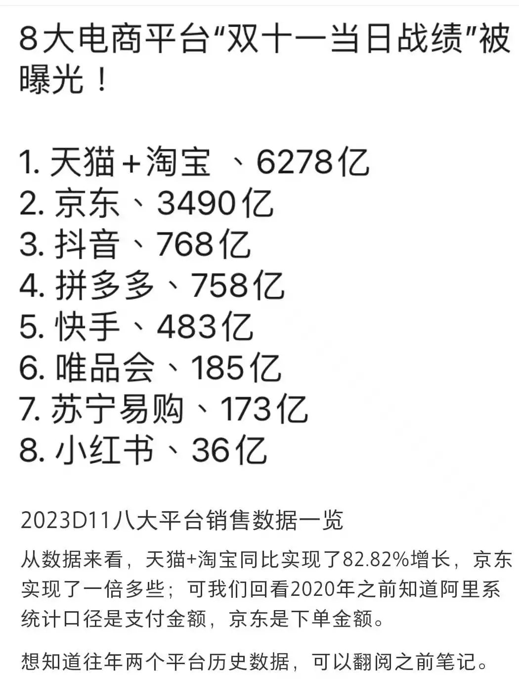 今年凉凉到什么地步了，还在吹～
