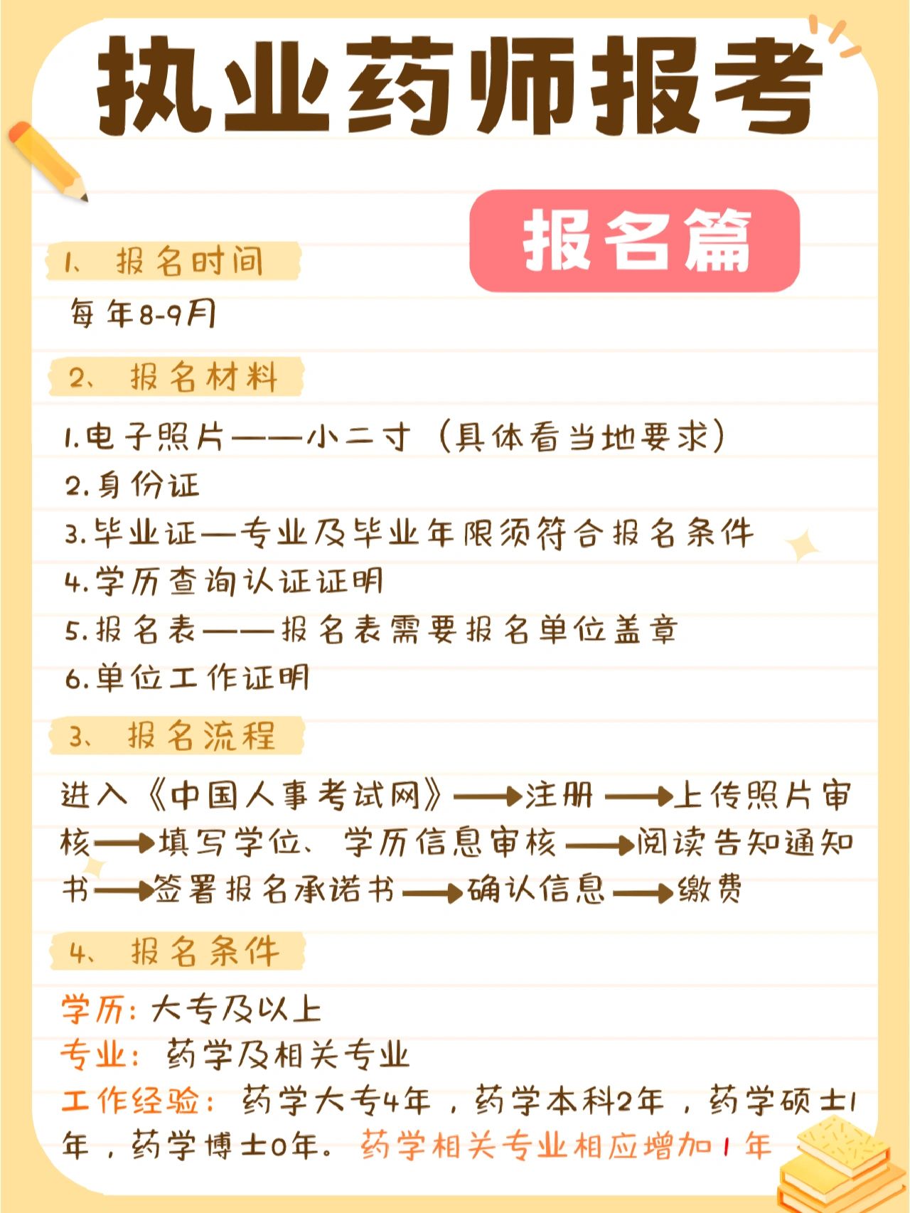 执业药师报考#执业药师#