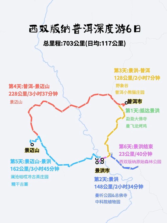 去西双版纳和普洱，吃住一张图