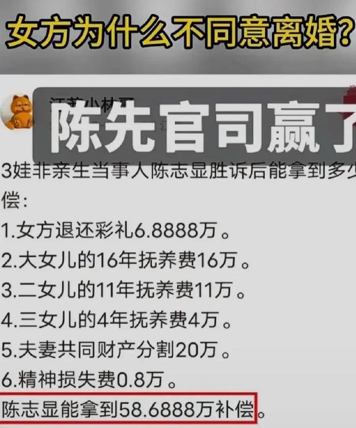 2024年的这个“三孩非亲生案”真是翻车了，那位丈夫赢了官司，法院判了离婚，还得