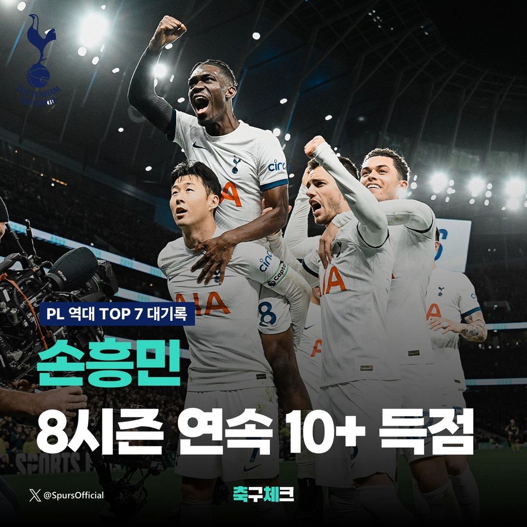 【热刺大胜，孙兴慜再创两项新纪录】热刺4-1大胜纽卡斯尔，止住了5轮不胜的势头。