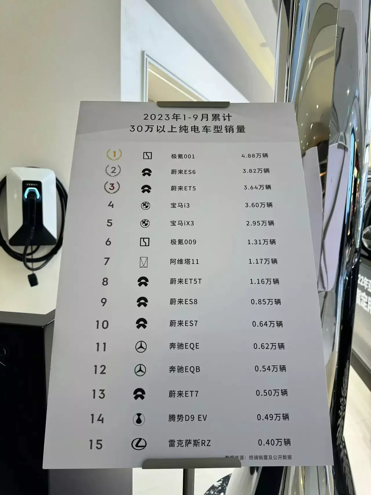 猜猜这张图是哪个车企做的？