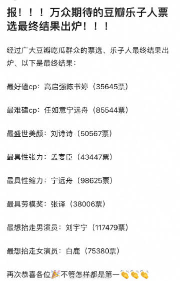 豆瓣乐子人票选最终结果出炉了，让我们恭喜第一名！ ​