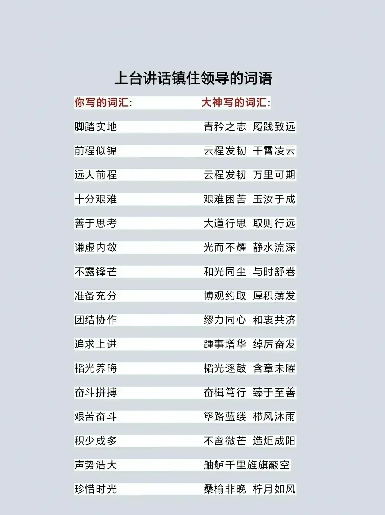 这是不是形式主义？