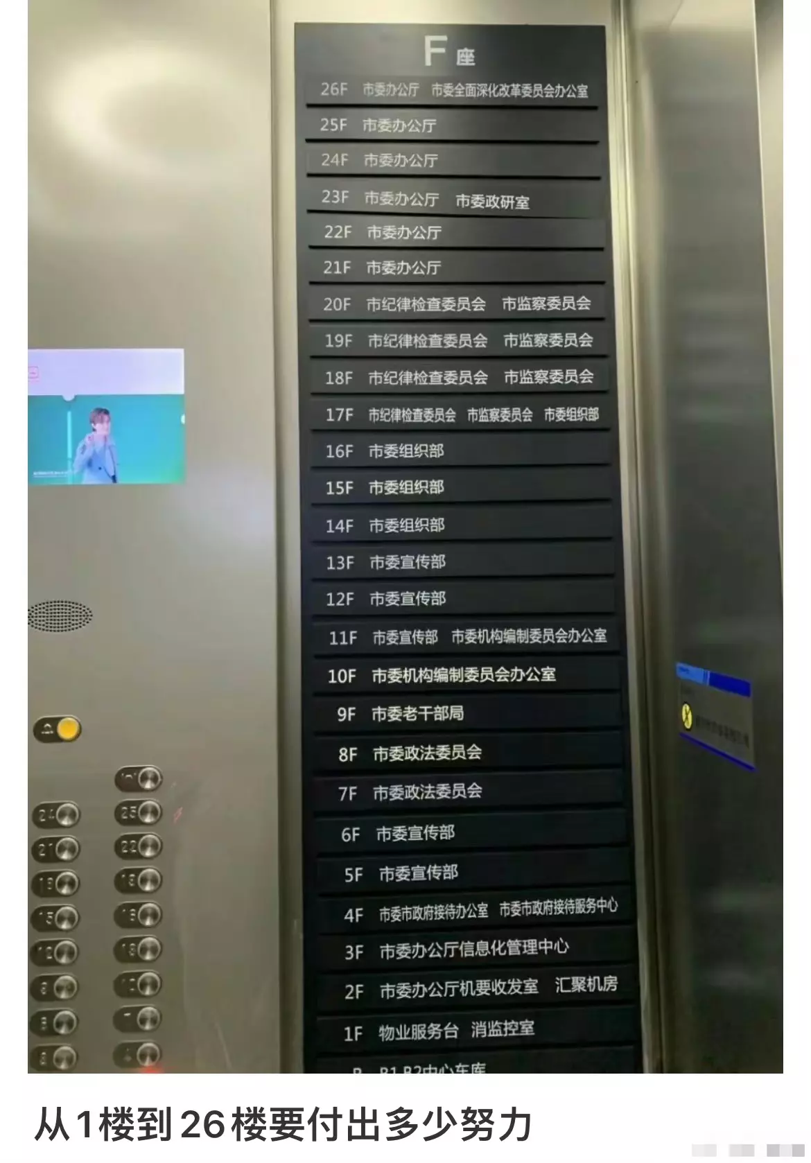 从1楼到26楼要付出多少努力