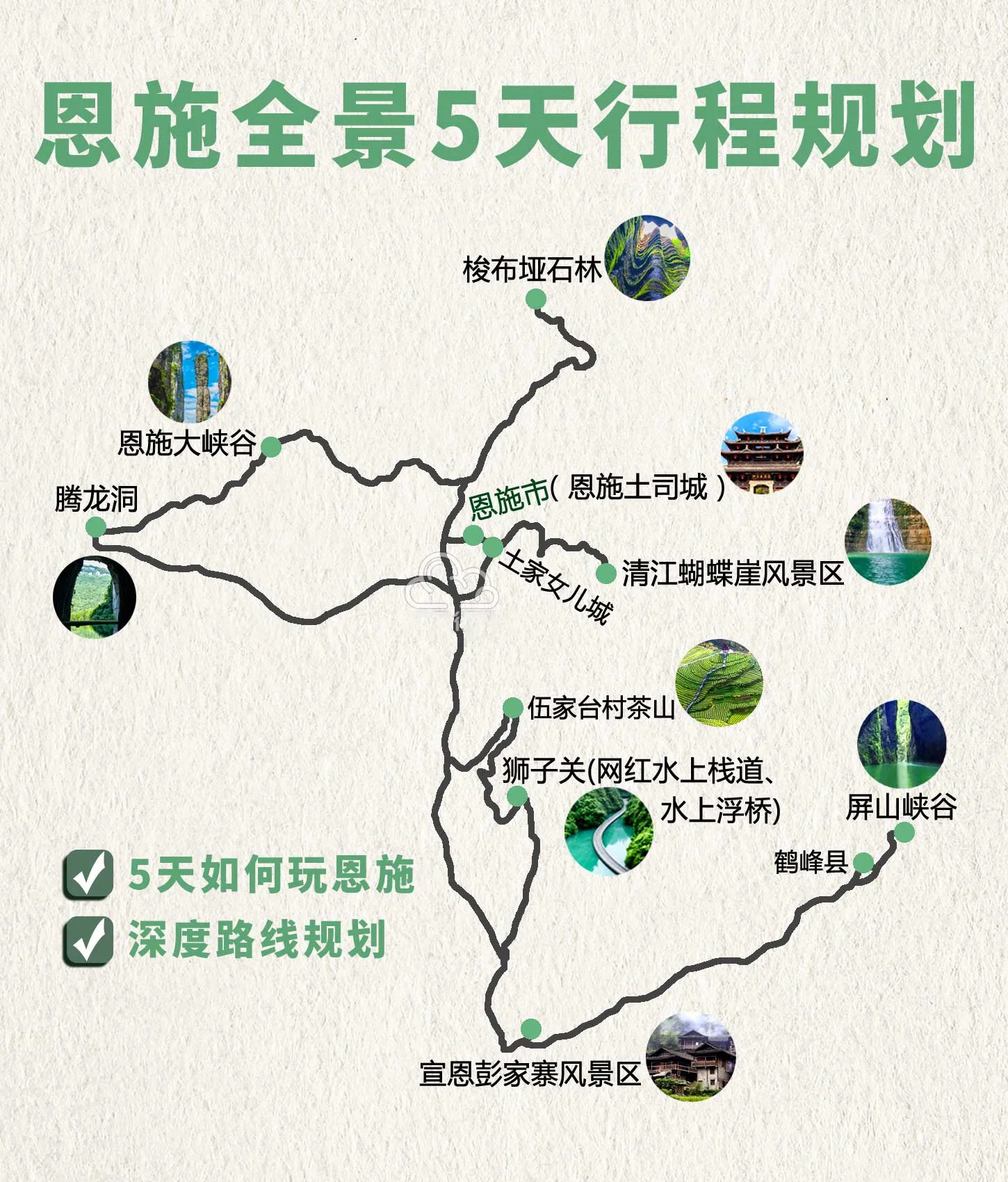 湖北恩施5日旅游，恩施大峡谷+屏山峡谷