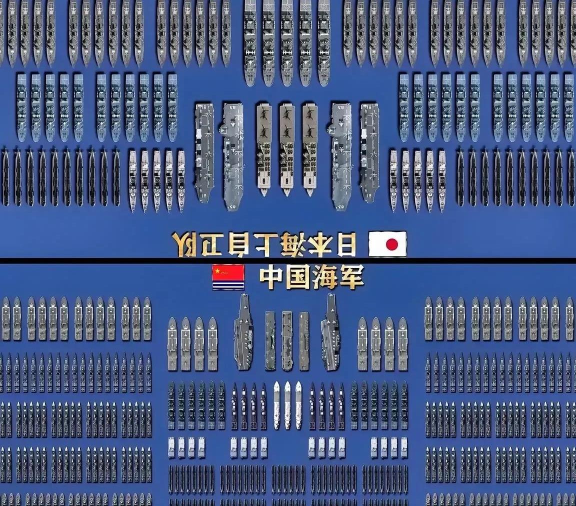 哇，这对比图简直惊人，前排的脚盆排列成了七大金刚，比我们的6W吨+大了一圈。而后