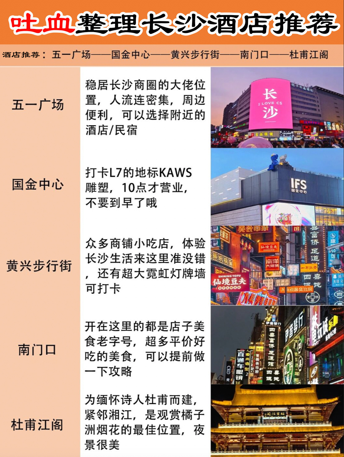 长沙酒店zui新攻略|1篇顶10篇