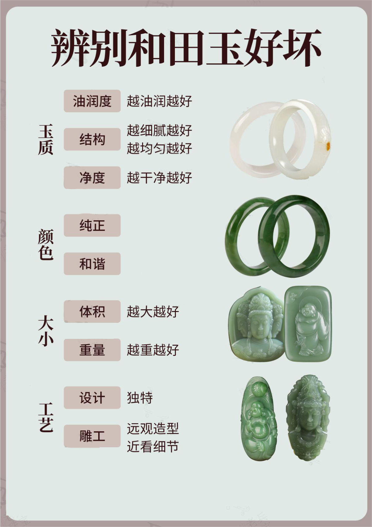 进来抄作业了！3招教你辨别和田玉，赚到了
