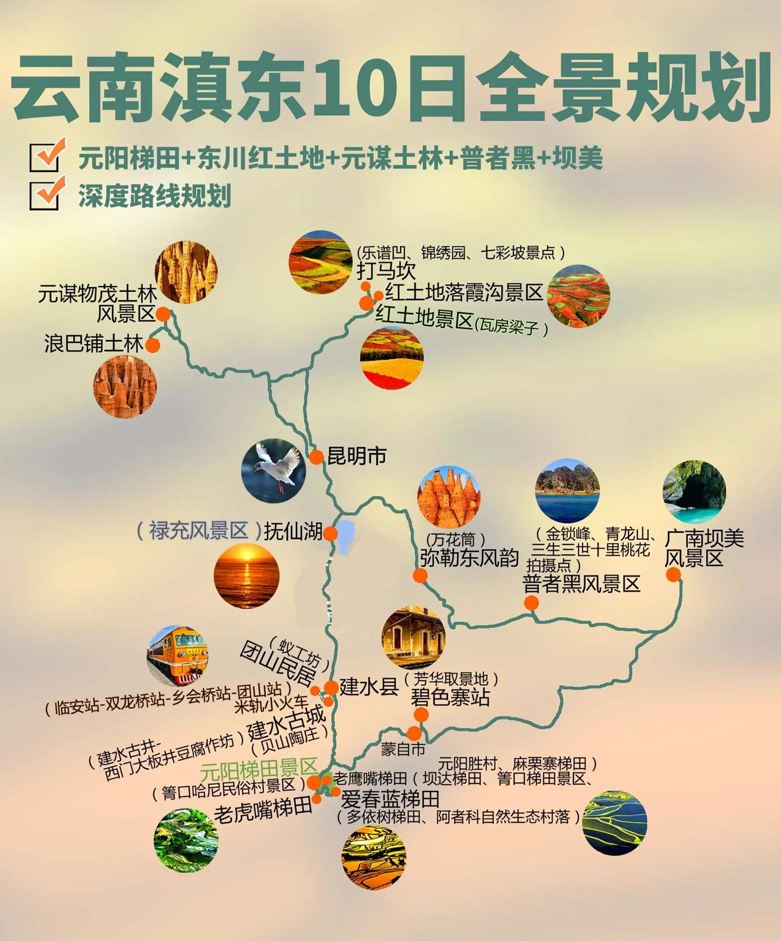 云南元阳梯田10日全景攻略+红土地+土林