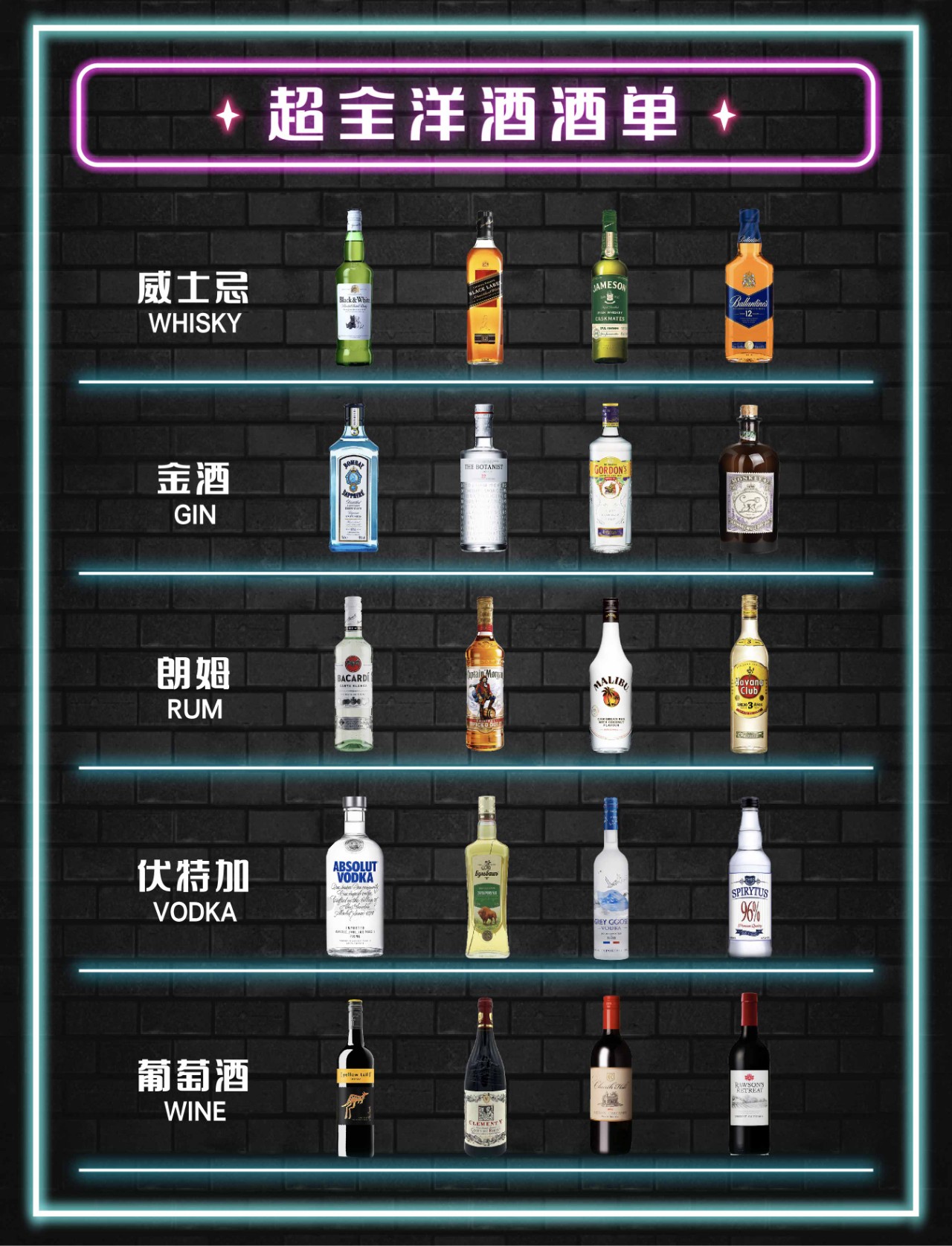洋酒酒单#洋酒名称#