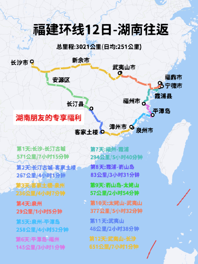 湖南福利 | 福建美景美食大环线