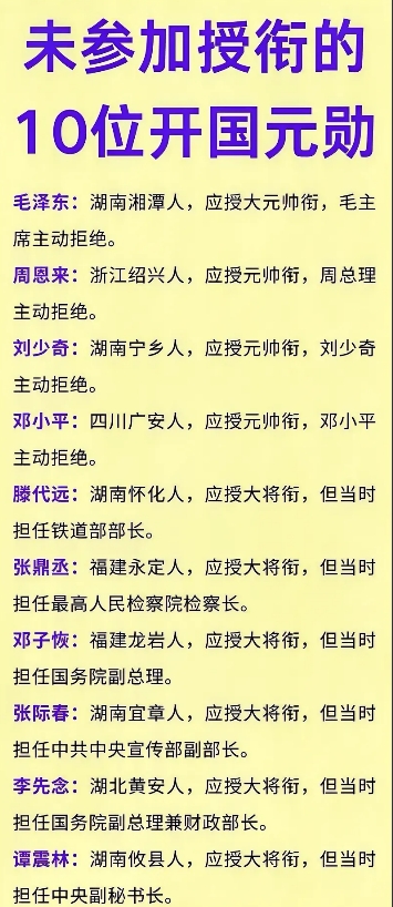 毛主席：主动拒绝大元帅军衔；
周总理：主动拒绝元帅军衔；
少奇同志：主动拒绝元帅