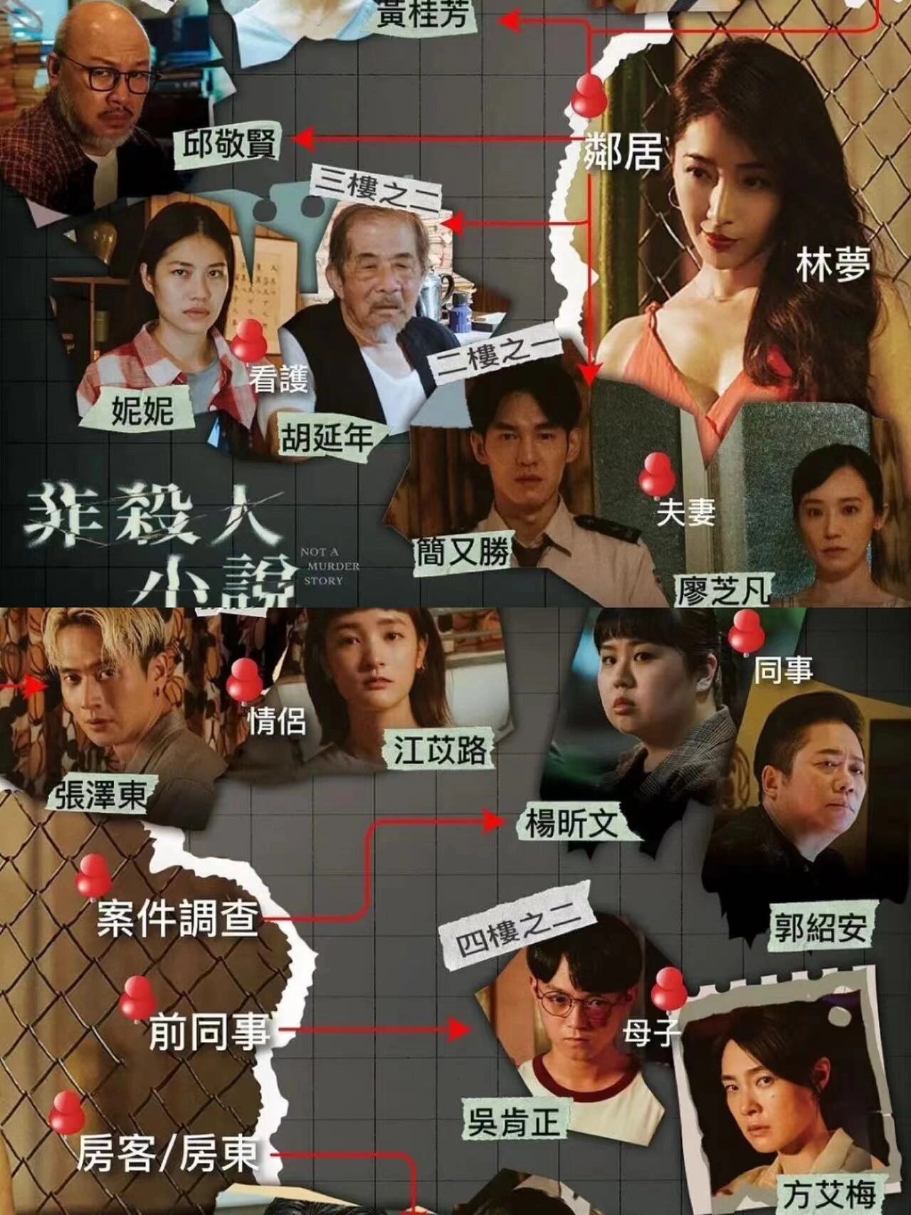 年度重磅！推理台剧《非杀人小说》