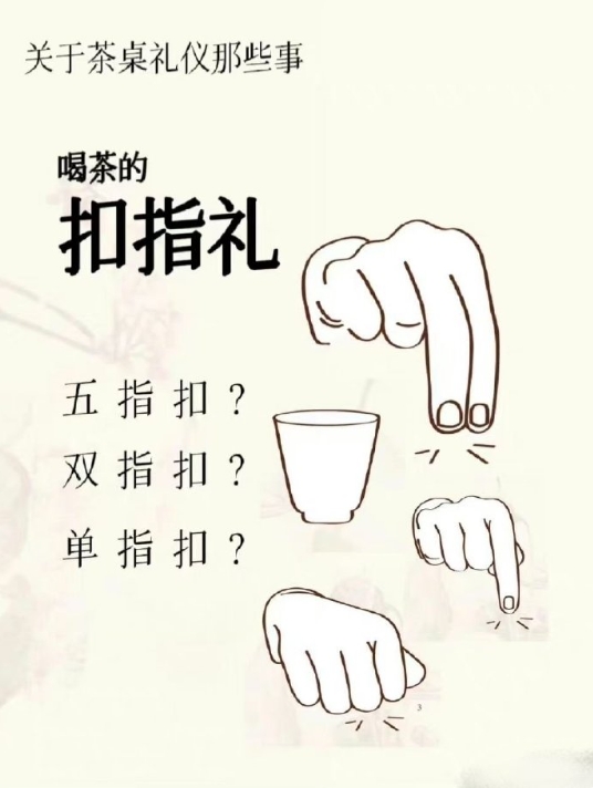 关于茶桌礼仪那些事 ​​​