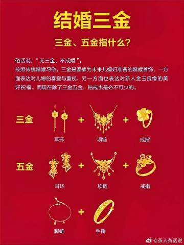 生活常识，结婚三金五金指的是什么 ​