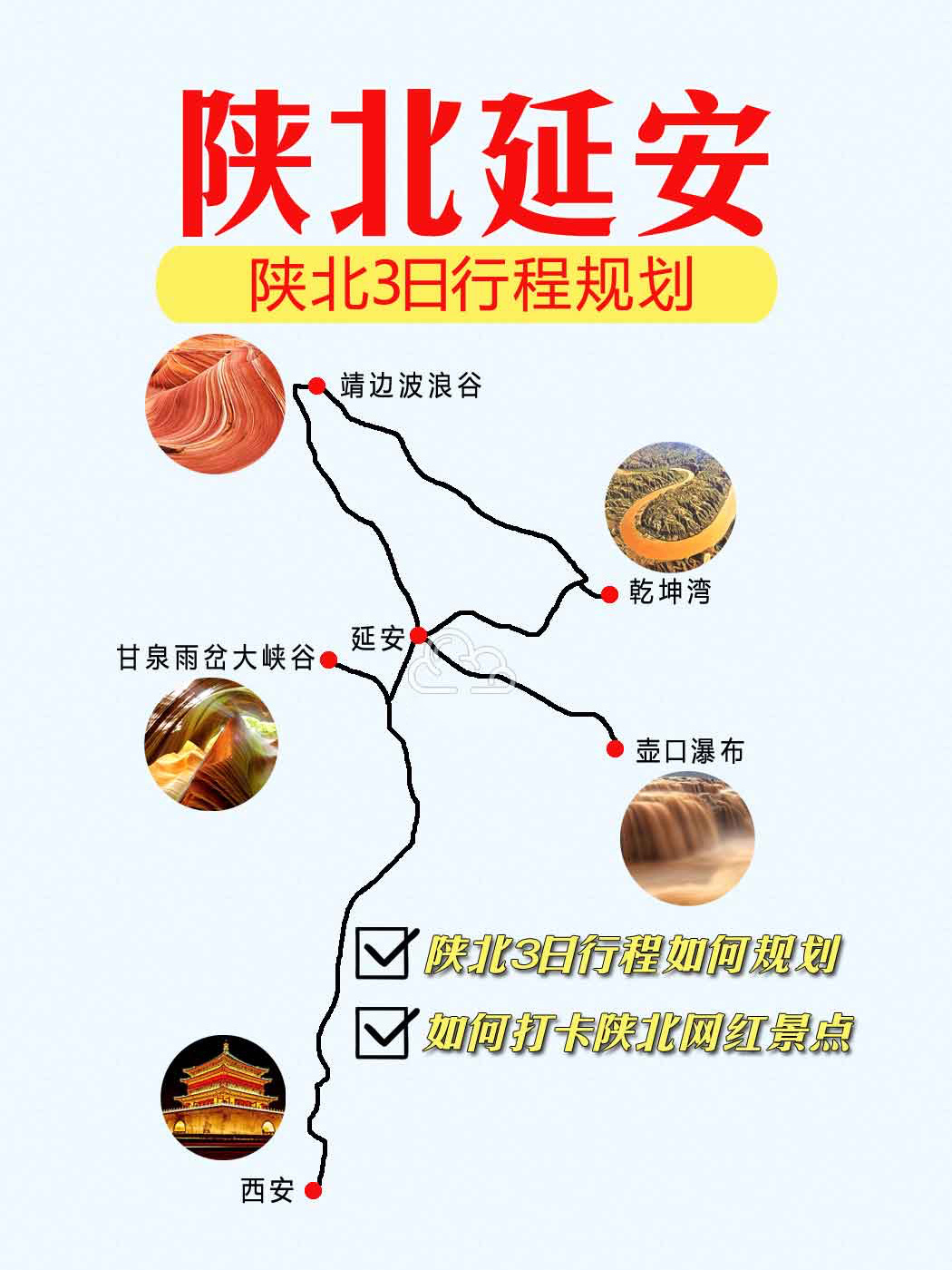 甘泉雨岔大峡谷旅游+靖边波浪谷3日规划