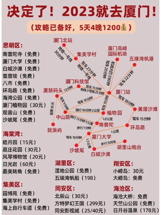 2023暑假厦门旅游攻略