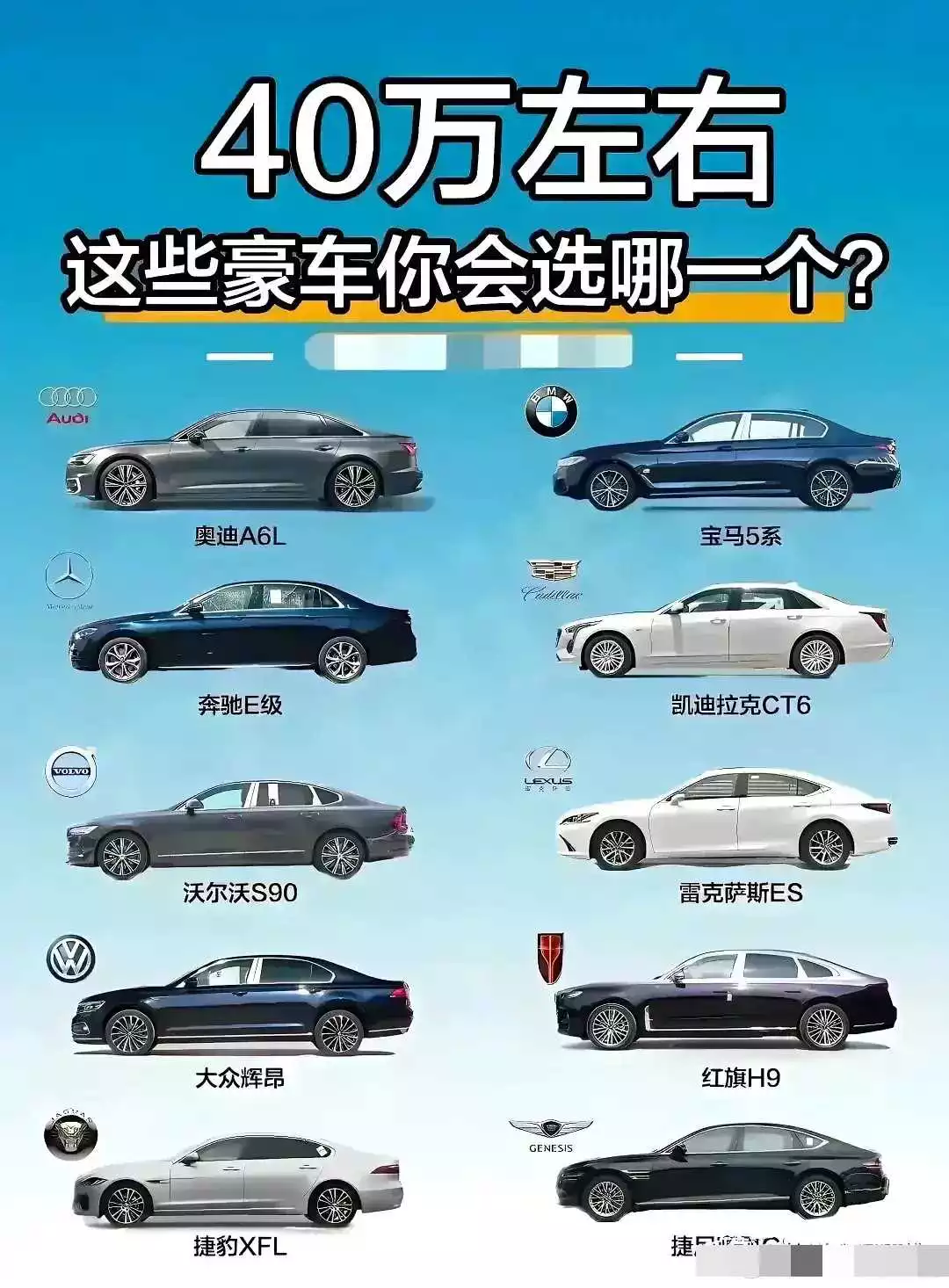 40万左右的豪车你会选哪个？