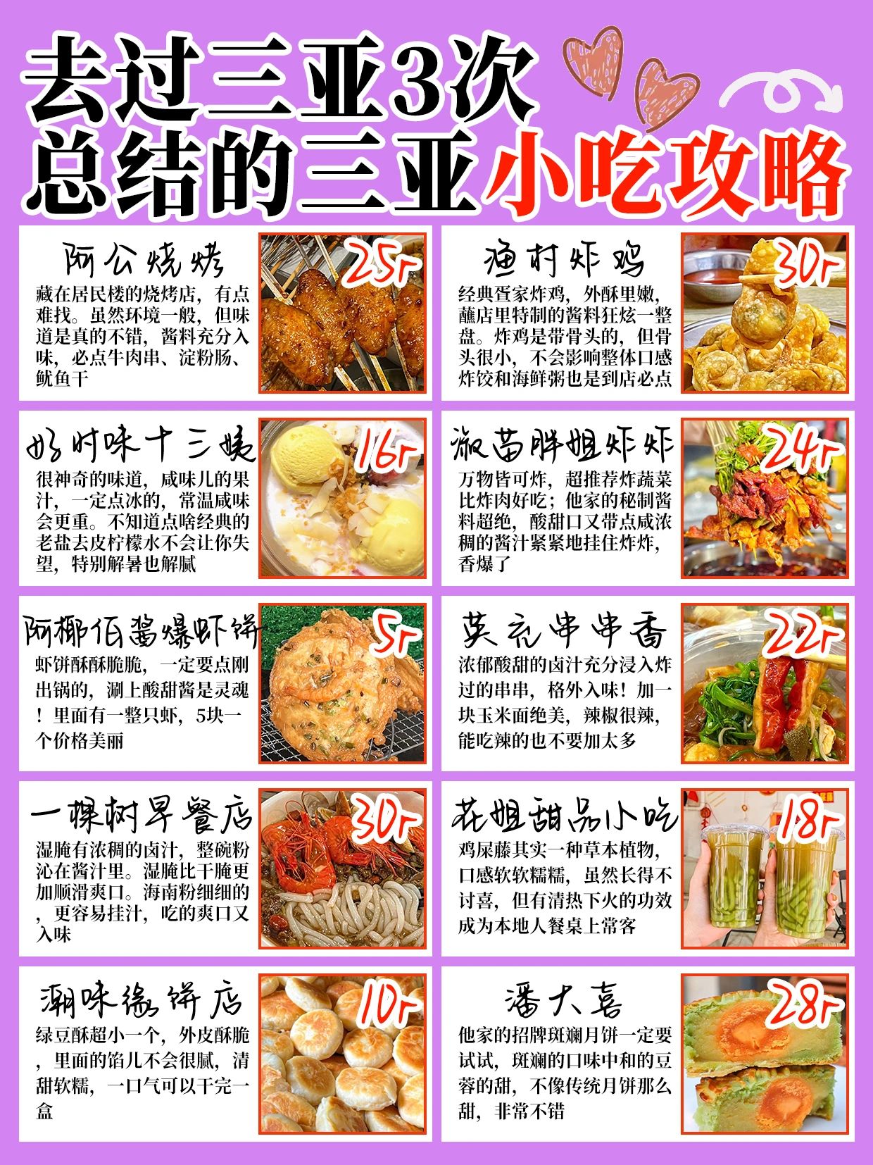 三亚美食旅游攻略｜必吃美食合集