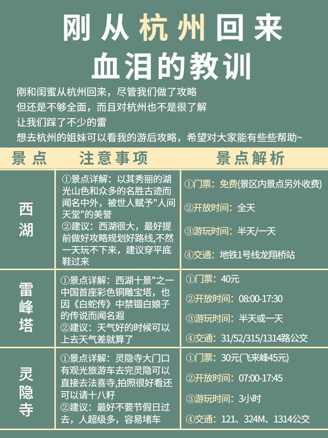 计划来杭州旅游的存下吧 熬夜总结
