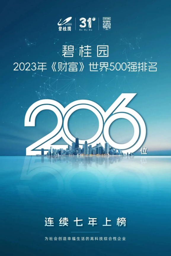 碧桂园会不会成为下一个恒大？
前有捐款64亿给自己老爹的慈善机构，后有消息传出称