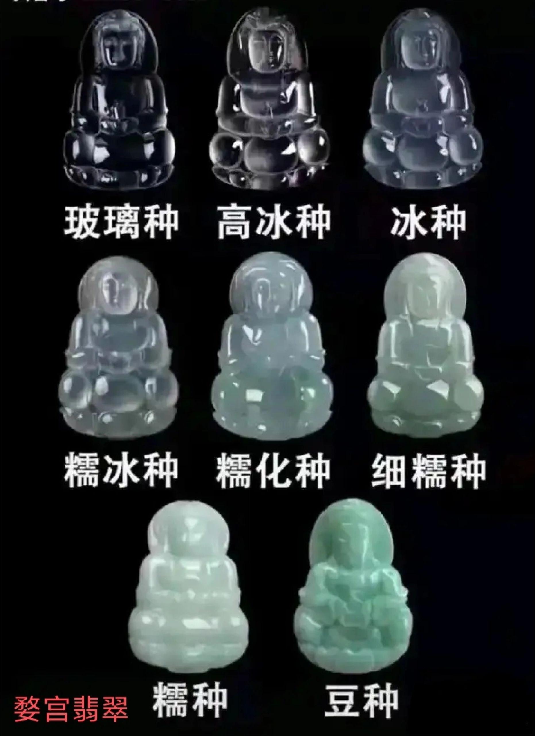 [教大家如何看翡翠]避坑指南