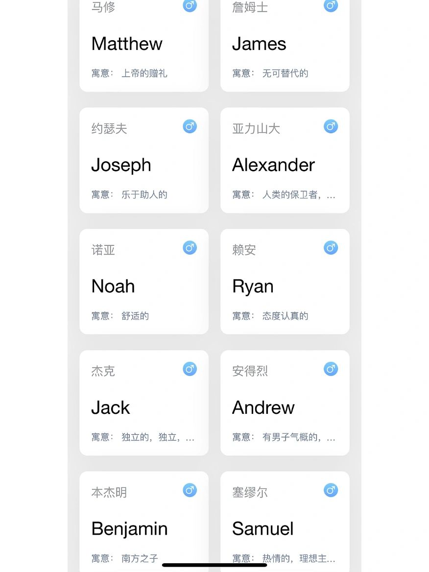 有寓意的英文男名#英文名字男#