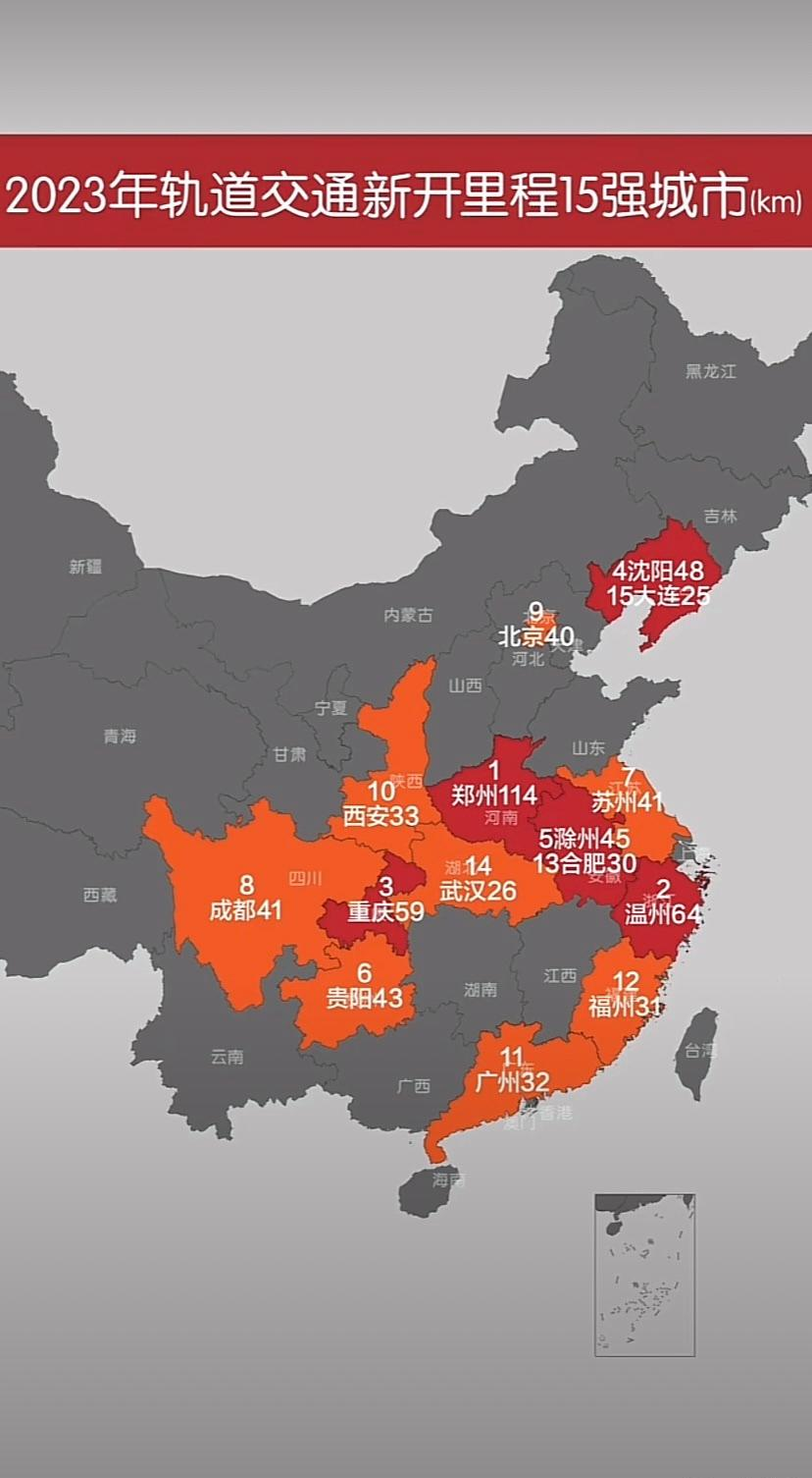 2023年轨道交通新开里程15强城市，你的城市在第几名？