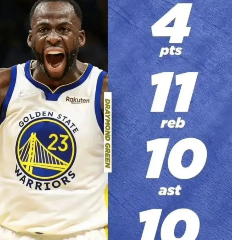 NBA单场奇葩记录
1.张伯伦出战44分钟，1分18板13助

2.詹姆斯哈登9