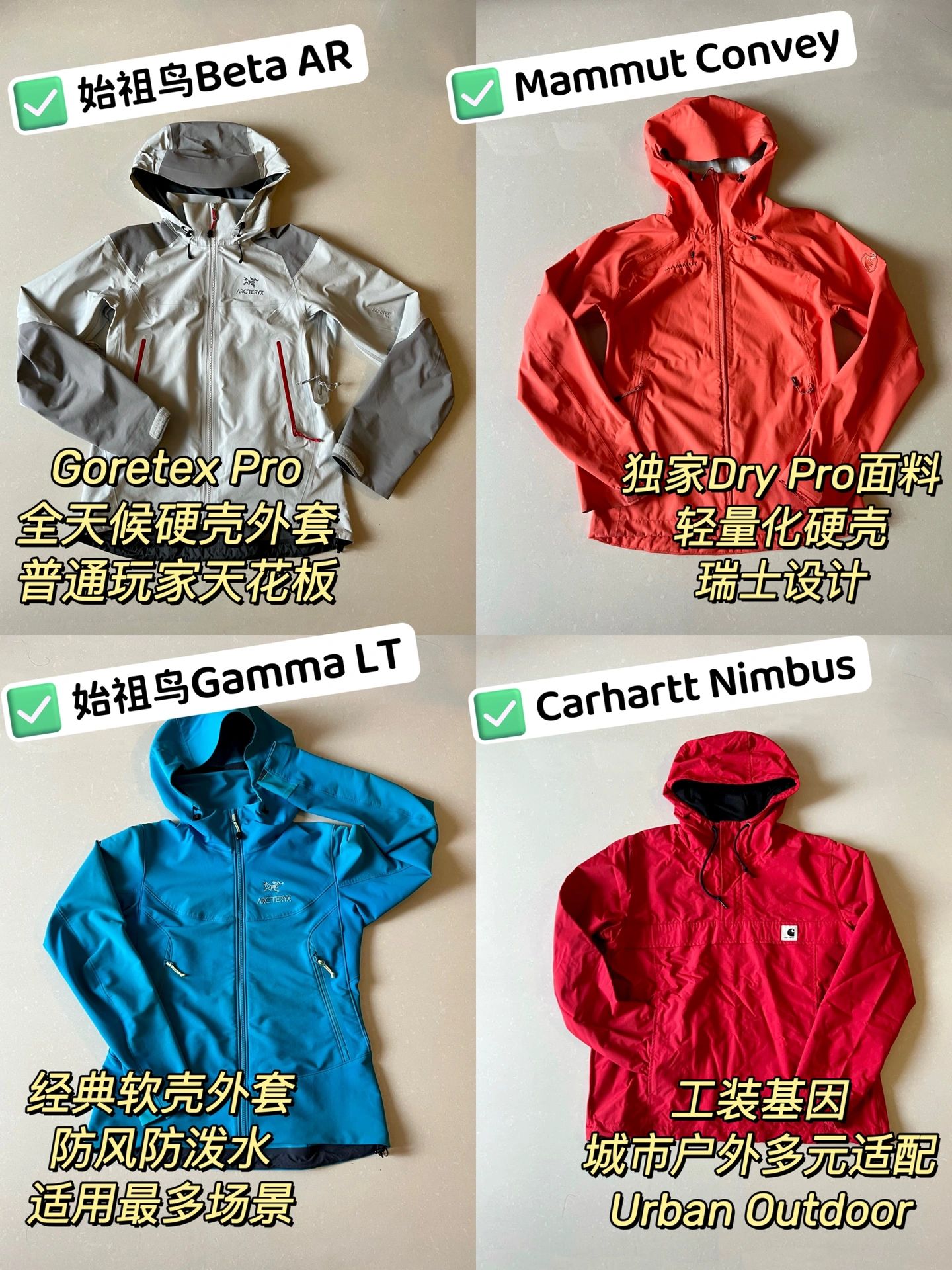户外徒步，外层冲锋衣怎么选