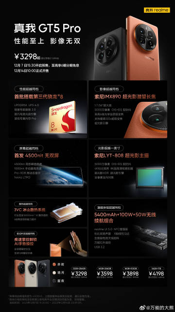 真我这个价格有点暗度陈仓抄了敌军后路的意思。。。 ​​​