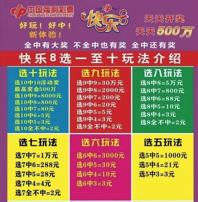 #有人买近5万倍彩票中2亿多？官方回应#福彩中心应该对这个事高度重视，否则有可能