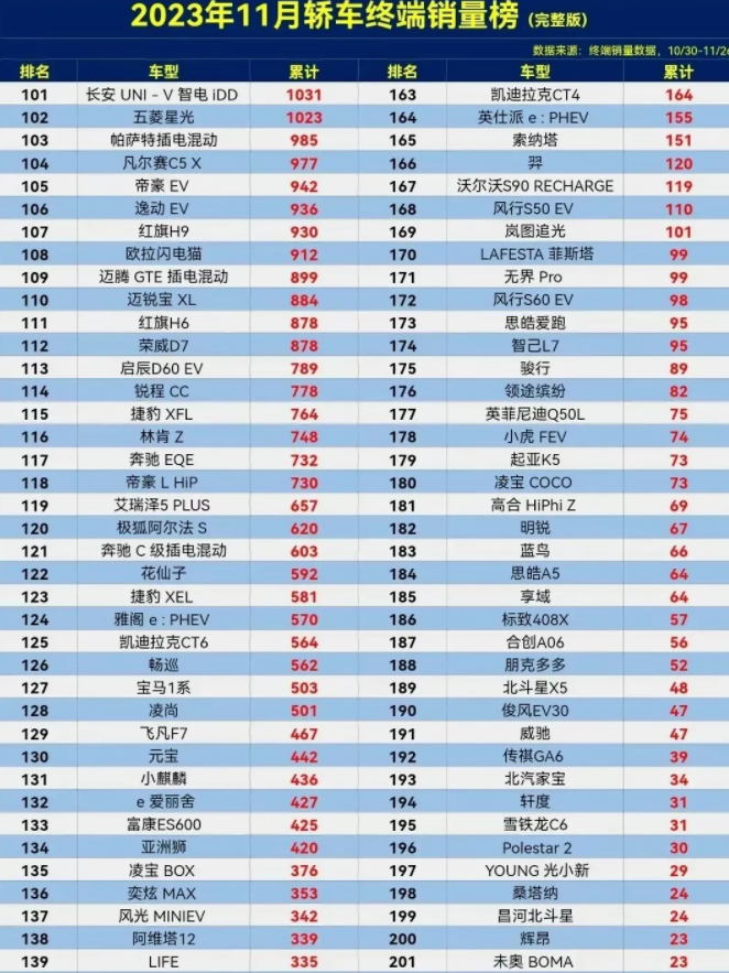 还在买宝马5系和奥迪A6的土豪们，去看看同价位的国产车吧，已经不是一个时代的产品