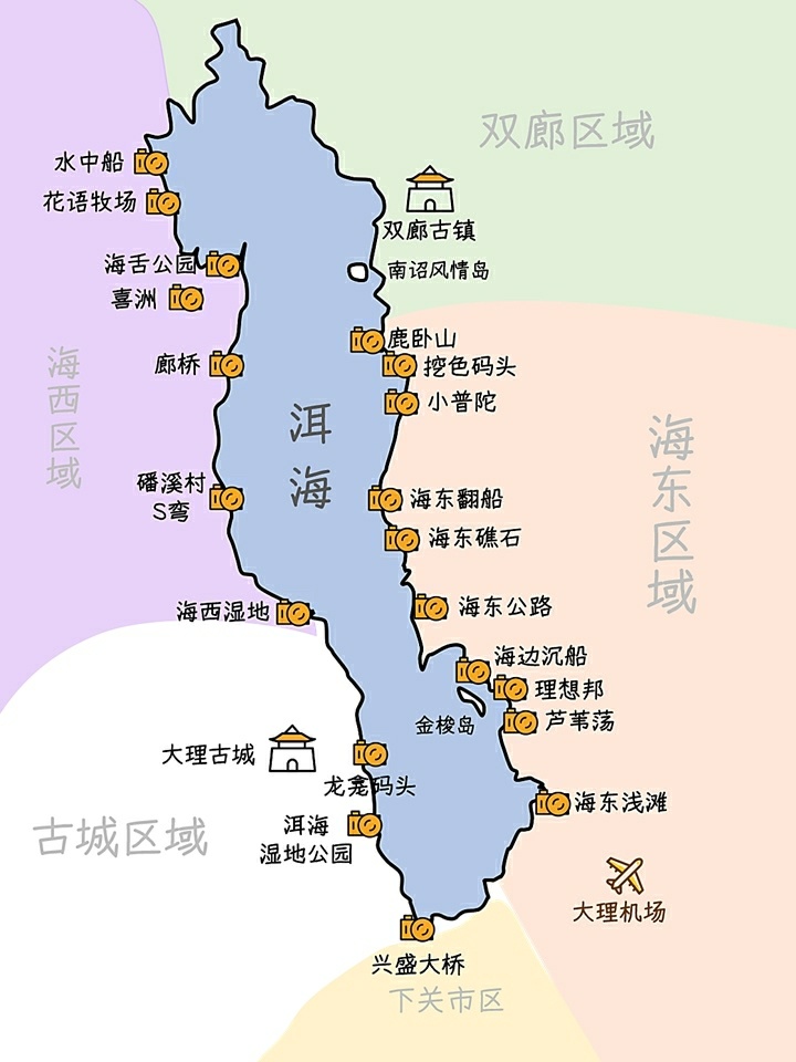 洱海环海路线攻略🌅千万别错过这些美景