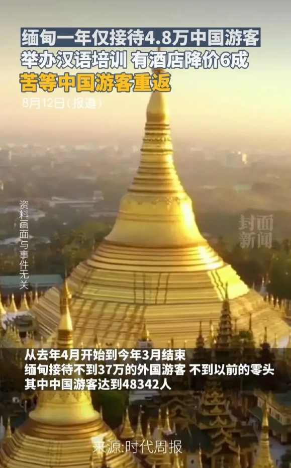 谁把缅甸妖魔化了？缅甸旅游，已经快要到了清零的境地了，不管是打六折也好，五星级酒