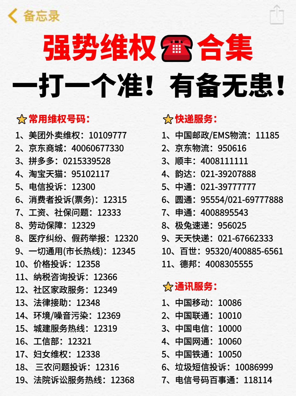 维权必备！#95338是什么电话#