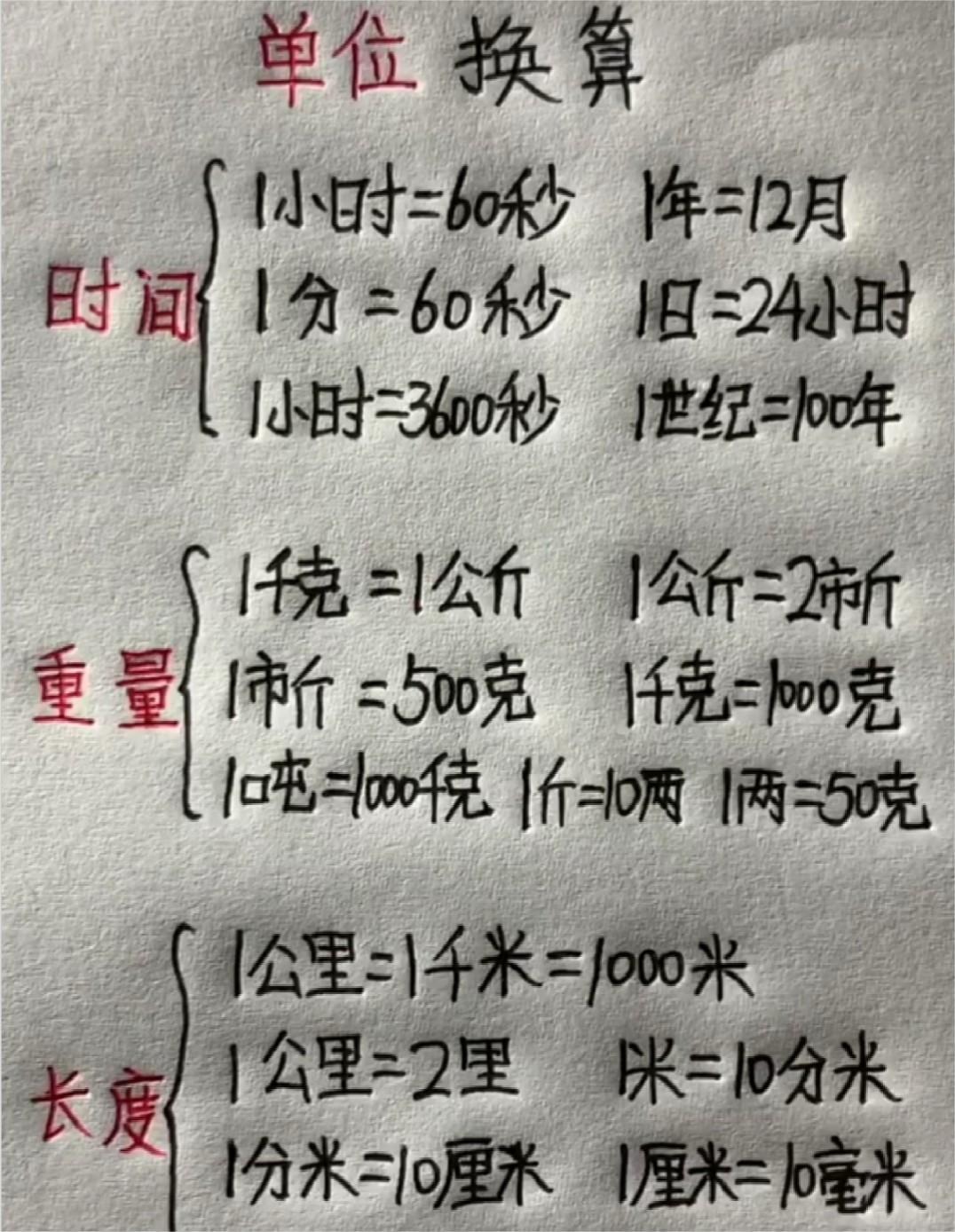 小学必学的单位换算#单位换算#