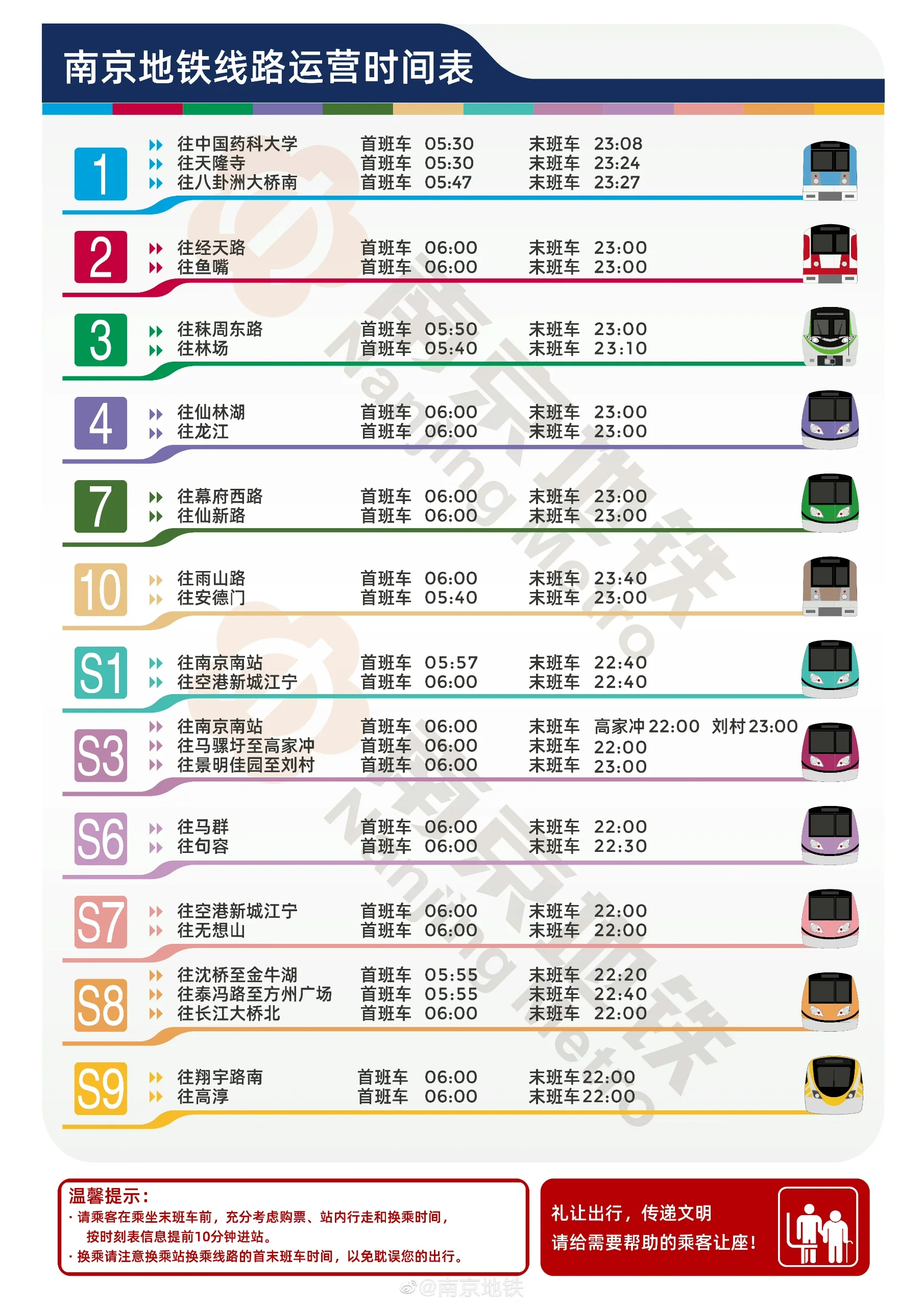 🐉南京景点分布图